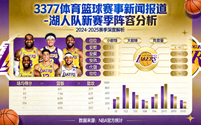 3377体育足球赛事新闻报道 - 曼城俱乐部夺冠庆典现场